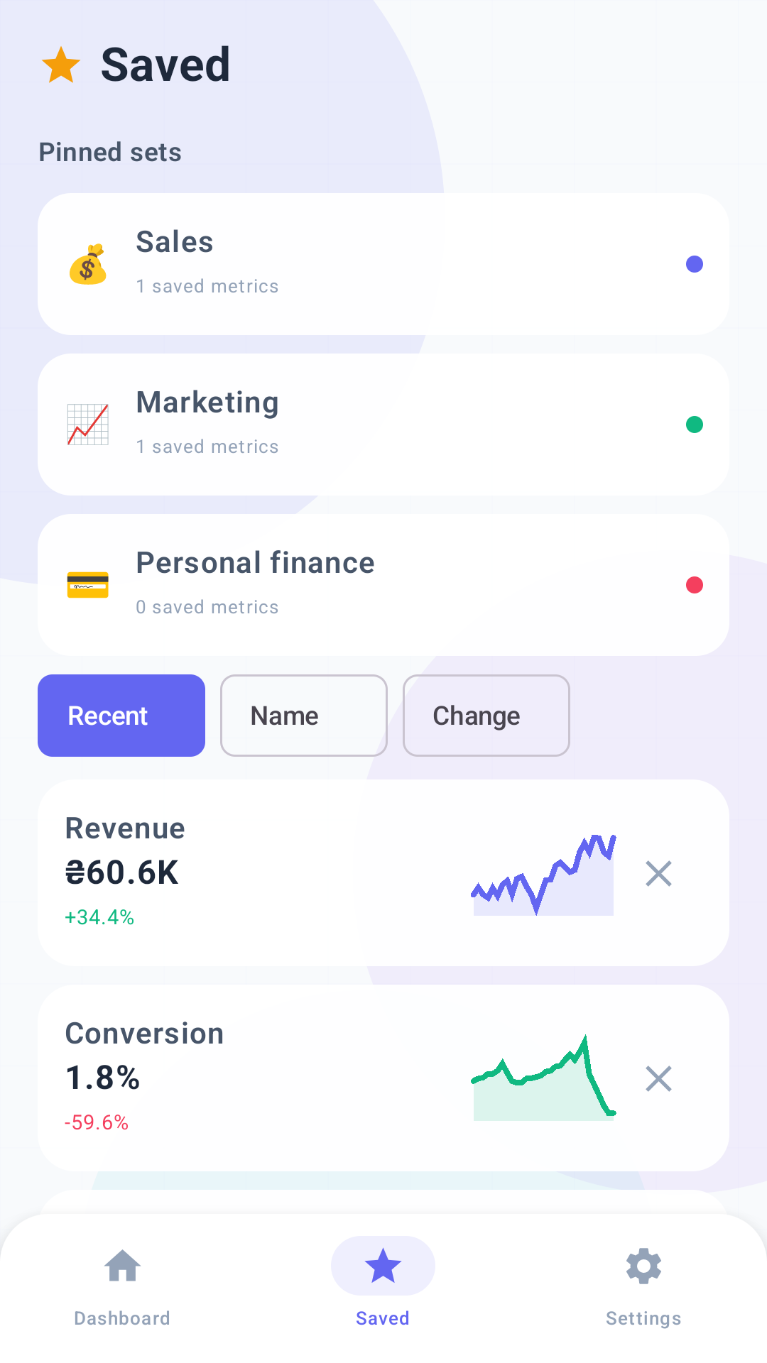 WhiteDash saved metrics screen